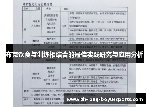 布克饮食与训练相结合的最佳实践研究与应用分析 布克饮食与训练相结合的最佳实践研究与应用分析