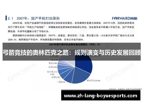 弓箭竞技的奥林匹克之路:规则演变与历史发展回顾 弓箭竞技的奥林匹克之路:规则演变与历史发展回顾