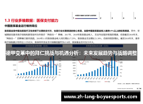 德甲变革中的拜仁挑战与机遇分析:未来发展趋势与战略调整 德甲变革中的拜仁挑战与机遇分析:未来发展趋势与战略调整