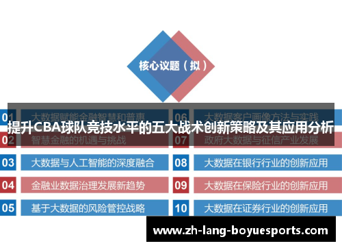 提升CBA球队竞技水平的五大战术创新策略及其应用分析 提升CBA球队竞技水平的五大战术创新策略及其应用分析