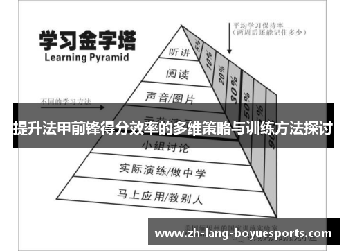 提升法甲前锋得分效率的多维策略与训练方法探讨 提升法甲前锋得分效率的多维策略与训练方法探讨