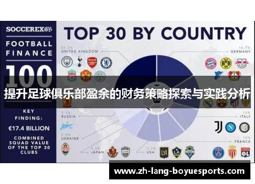 提升足球俱乐部盈余的财务策略探索与实践分析 提升足球俱乐部盈余的财务策略探索与实践分析