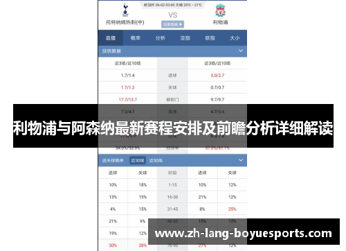 利物浦与阿森纳最新赛程安排及前瞻分析详细解读 利物浦与阿森纳最新赛程安排及前瞻分析详细解读
