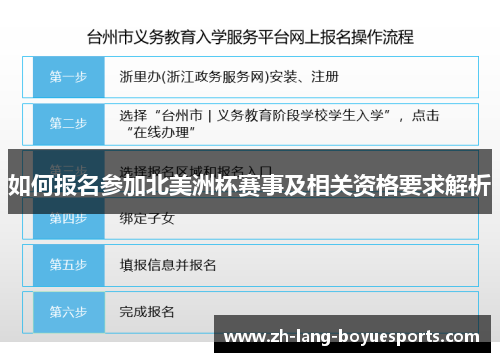 如何报名参加北美洲杯赛事及相关资格要求解析 如何报名参加北美洲杯赛事及相关资格要求解析
