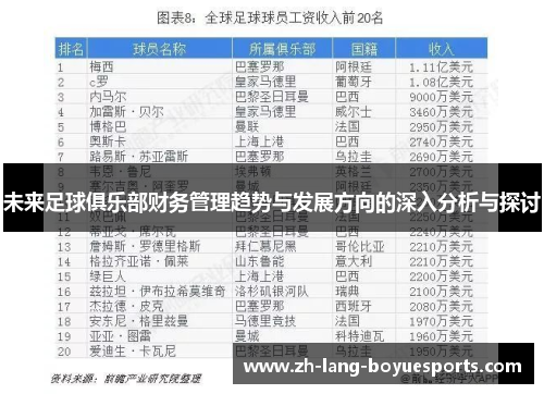 未来足球俱乐部财务管理趋势与发展方向的深入分析与探讨