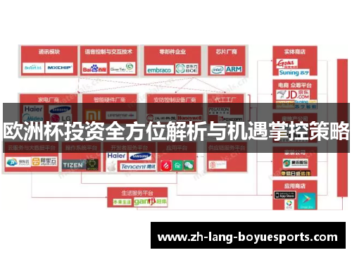 欧洲杯投资全方位解析与机遇掌控策略 欧洲杯投资全方位解析与机遇掌控策略