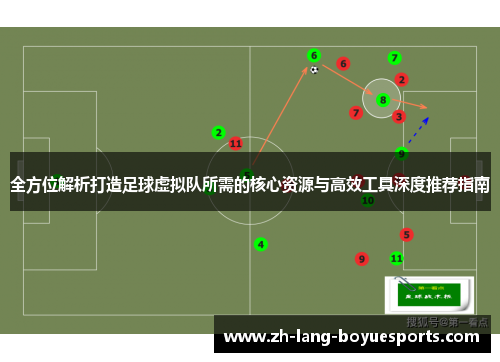 全方位解析打造足球虚拟队所需的核心资源与高效工具深度推荐指南