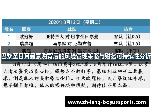 巴黎圣日耳曼豪购背后的风险管理策略与财务可持续性分析