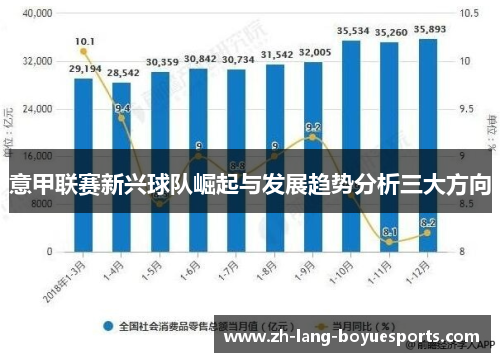 意甲联赛新兴球队崛起与发展趋势分析三大方向