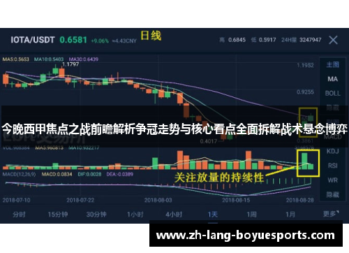 今晚西甲焦点之战前瞻解析争冠走势与核心看点全面拆解战术悬念博弈