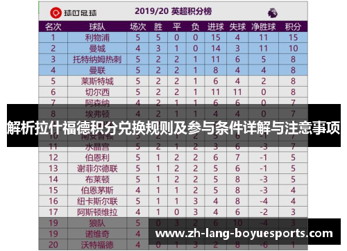 解析拉什福德积分兑换规则及参与条件详解与注意事项 解析拉什福德积分兑换规则及参与条件详解与注意事项