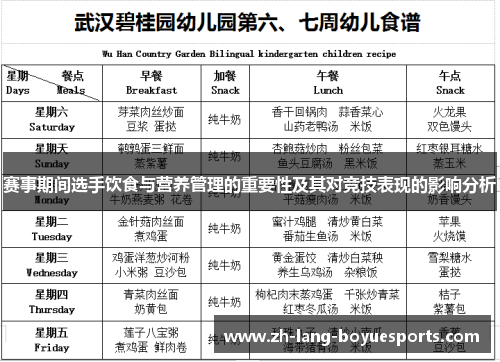 赛事期间选手饮食与营养管理的重要性及其对竞技表现的影响分析 赛事期间选手饮食与营养管理的重要性及其对竞技表现的影响分析