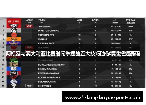 阿根廷与澳大利亚比赛时间掌握的五大技巧助你精准把握赛程
