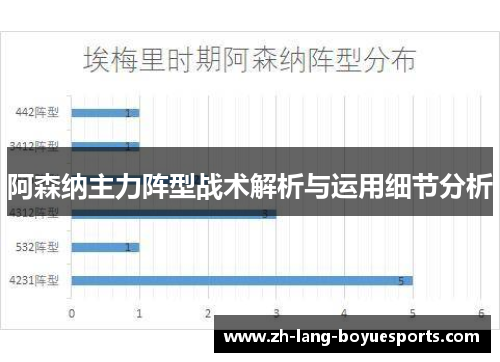 阿森纳主力阵型战术解析与运用细节分析