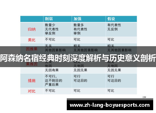 阿森纳名宿经典时刻深度解析与历史意义剖析